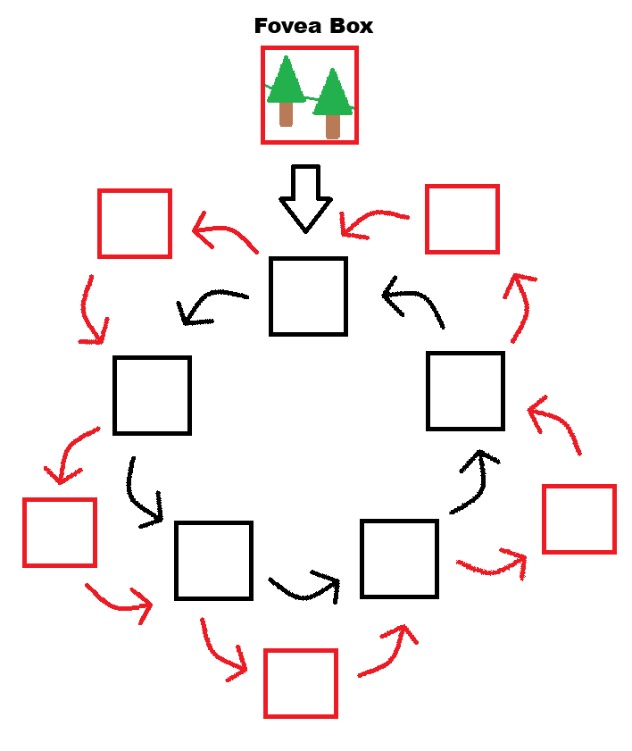 Corelian Architecture figure 12
